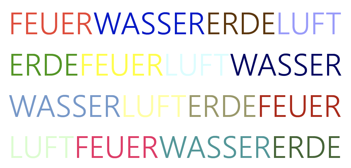 Eventbild für Min Clara Kim u.a. /// FEUER WASSER ERDE LUFT